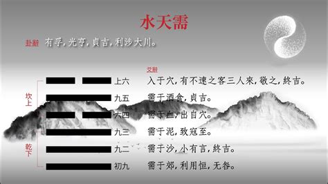 爻辭|易經[周易]原文 